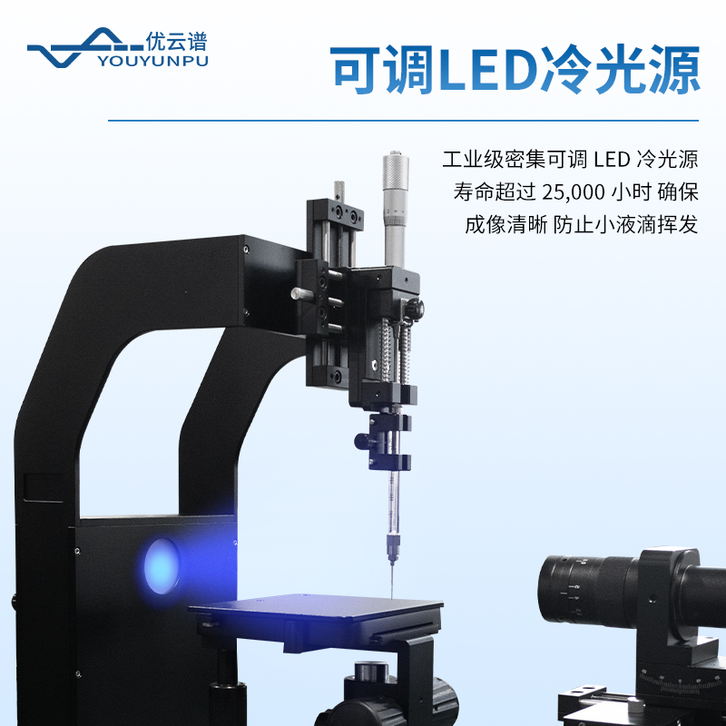 科研型接觸角測量儀